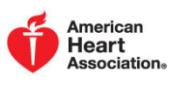 ShopHeart.org Promo Code