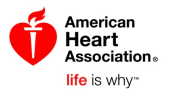Heart.org Promo Code